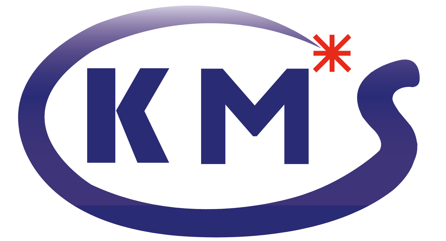 KMS